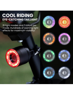 Luz Trasera para Bicicleta WSDCAM KS-SF34R Recargable IP65 2