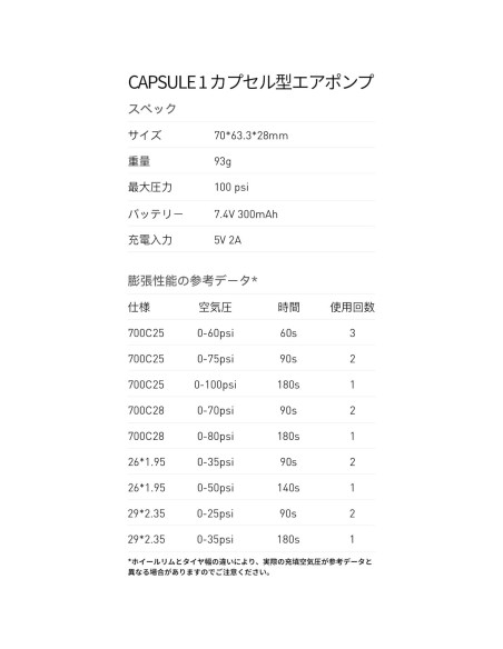 Bomba de Inflado Eléctrica XCADEY CAPSULE 1 100PSI Recargable