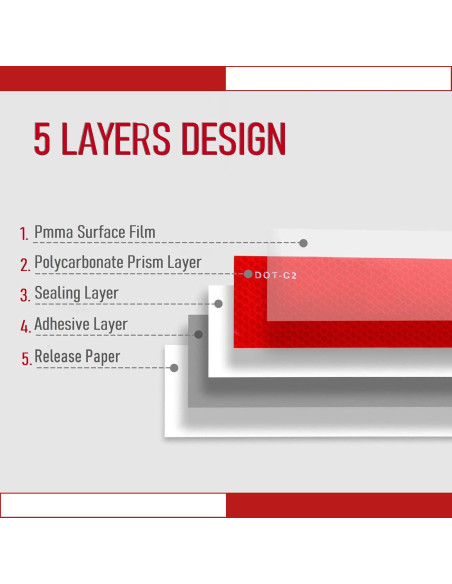 Cinta Reflectante DOT-C2 5 cm x 30.48 m Rojo Blanco THKULKME