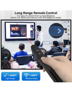 Control Remoto Presentador Inalámbrico USB Quro RLP2001 2