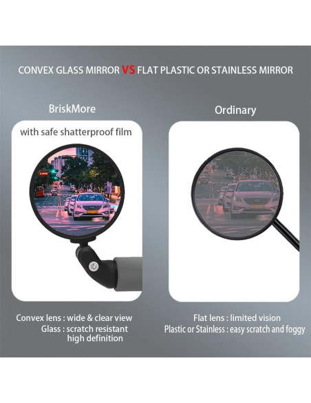 Espejo Retrovisor de Bicicleta BriskMore 76mm Convexo HD