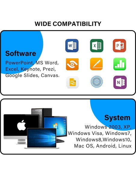 Control Remoto Presentador Inalámbrico USB Quro RLP2001