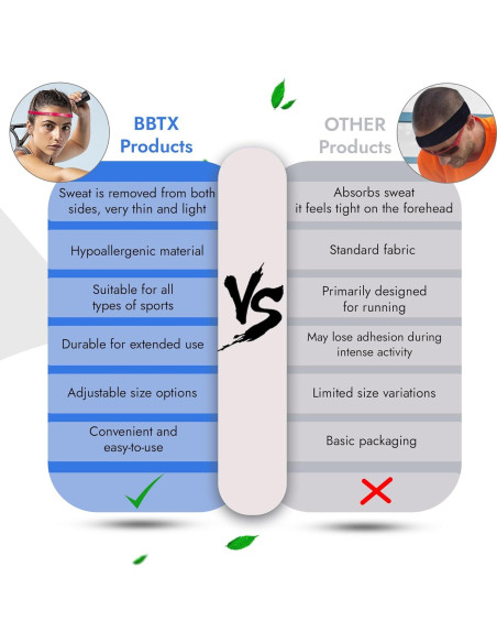 Banda para Sudor BBTX Ajustable Unisex para Ciclismo