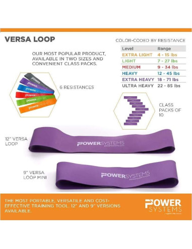 Anillo de Banda de Resistencia Power Systems Versa Loop Ligero Verde
