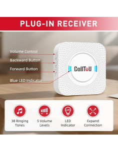 Alarma de Movimiento Inalámbrica CallToU con Sensor y Receptor 2