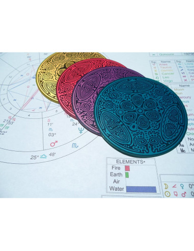 Disco Elemento Aire Powerforms 3" Cobre para Feng Shui