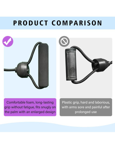 Máquina de Torsión de Cintura TourKing, Abdominal Ajustable, 700g