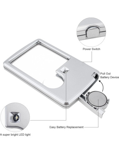 Lupa con Luz LED 3X 6X Smgda - 2 Piezas Portátil con Funda