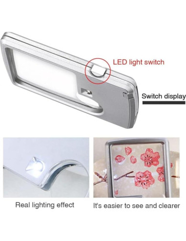 Lupa con Luz LED 3X 6X Smgda - 2 Piezas Portátil con Funda