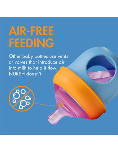 Boon Nursh Botellas Anticólicos de Silicona - 3 Unidades 113g