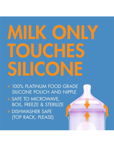 Boon Nursh Botellas Anticólicos de Silicona - 3 Unidades 113g