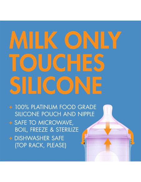 Boon Nursh Botellas Anticólicos de Silicona - 3 Unidades 113g