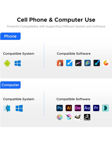 Tableta de Dibujo Gráfico ienRon IES1060 25.4x15.88 cm 8192 Niveles