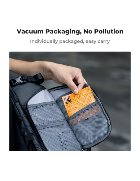 Kit de Tapas RF Canon - 2x Cuerpo, 2x Lente, 2x Zapata