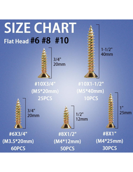 Kit de Tornillos de Madera Indprod 175 Piezas Galvanizados