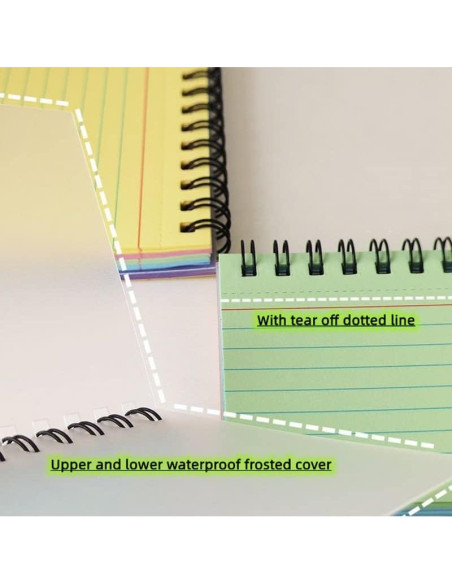 Bloc de Notas Rayadas Rikyo 300 Hojas 10x15 cm Blanco