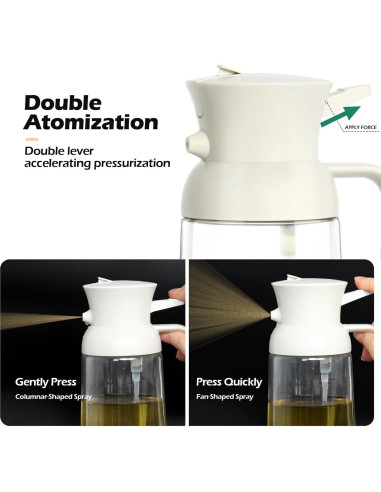 Rociador de Aceite de Oliva LandHope 532ml 2 en 1 Blanco