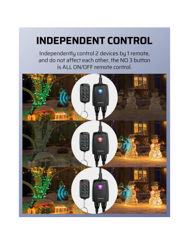 Enchufe Remoto Inalámbrico Dewenwils 2 Salidas 15A 30.48m