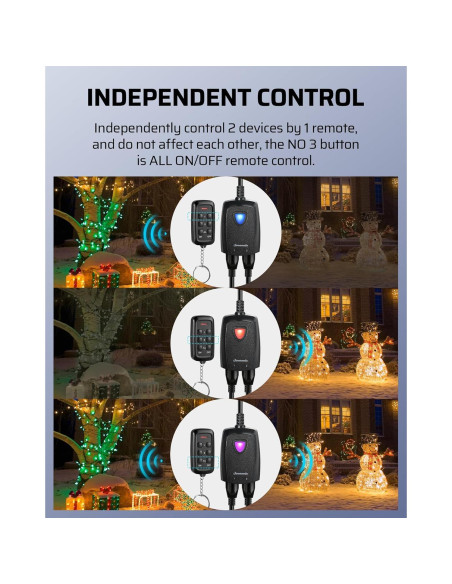 Enchufe Remoto Inalámbrico Dewenwils 2 Salidas 15A 30.48m