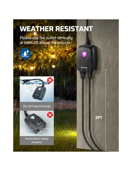 Enchufe Remoto Inalámbrico Dewenwils 2 Salidas 15A 30.48m