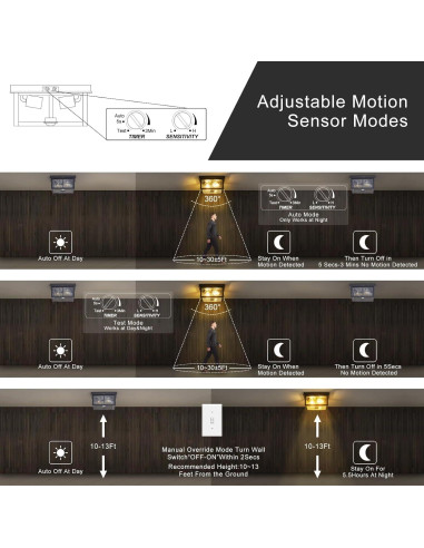 Luz de Techo Exterior Tarentlight con Sensor de Movimiento 2 Luces