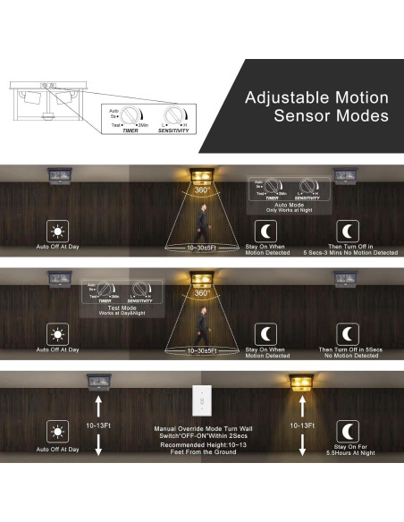 Luz de Techo Exterior Tarentlight con Sensor de Movimiento 2 Luces