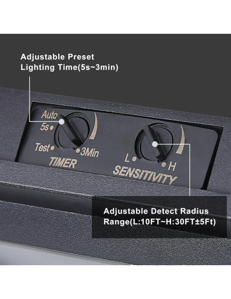 Luz de Techo Exterior Tarentlight con Sensor de Movimiento 2 Luces