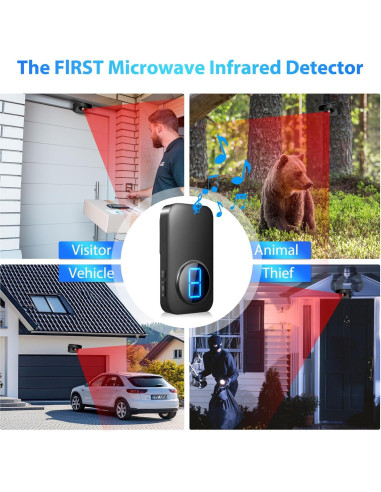 Alarma Inalámbrica Bistee ZJ-03-UK con Sensor de Movimiento