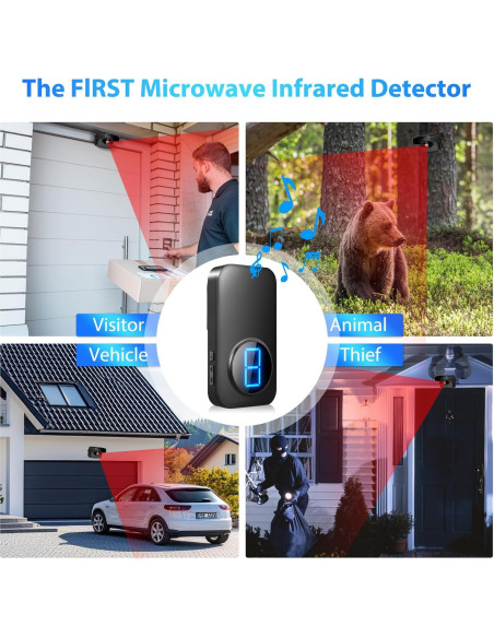 Alarma Inalámbrica Bistee ZJ-03-UK con Sensor de Movimiento