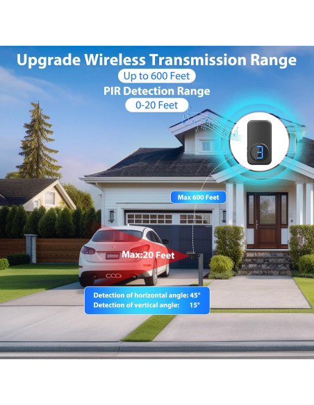 Alarma Inalámbrica Bistee ZJ-03-UK con Sensor de Movimiento