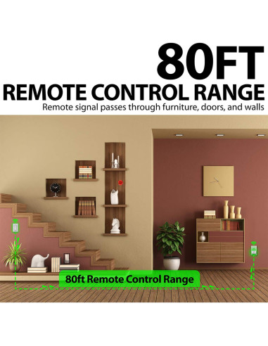 Interruptor de Luz Inalámbrico Fosmon C-10780US 15A 1875W