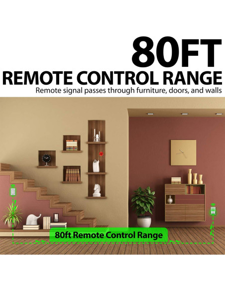 Interruptor de Luz Inalámbrico Fosmon C-10780US 15A 1875W