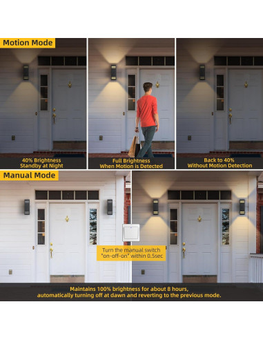 Luces de Pared Exteriores SHIMR con Sensor de Movimiento - 2 Paquete