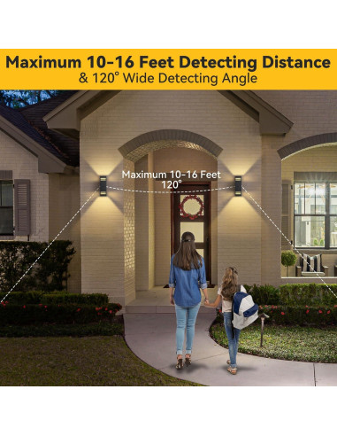 Luces de Pared Exteriores SHIMR con Sensor de Movimiento - 2 Paquete