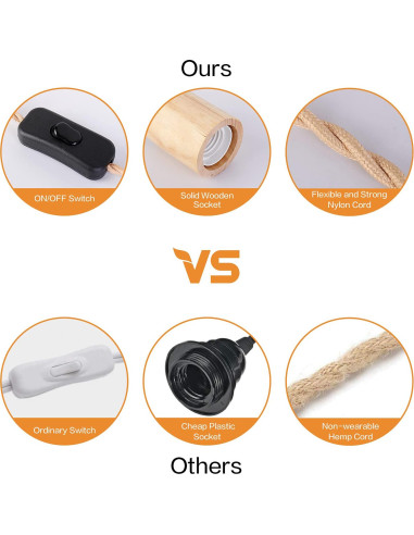 Kit de Luz Colgante Vintage Arturesthome 5m con Interruptor