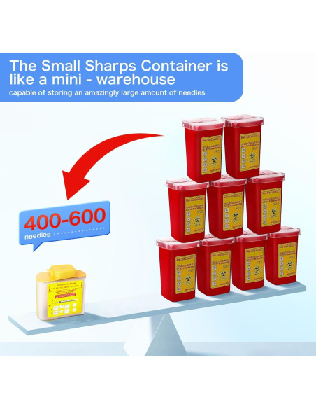 Cortador de Agujas Amonior con Contenedor 500ml Ecológico