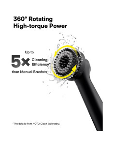 HOTO Cepillo Eléctrico de Limpieza IPX7 con 12 Cabezas 2