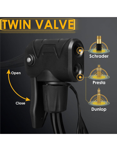 Bomba de Bicicleta VOGORA con Manómetro, Portátil, Doble Válvula