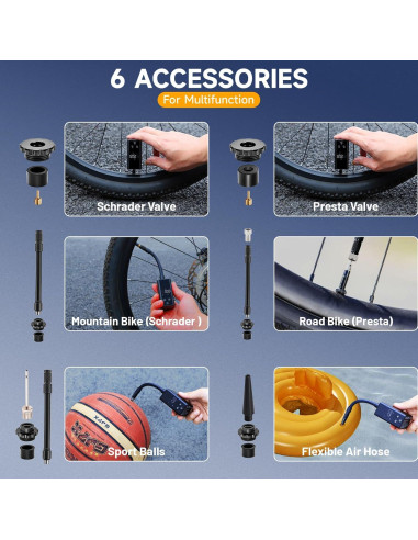 Mini bomba de aire eléctrica AUMENTAR con manómetro 120 PSI