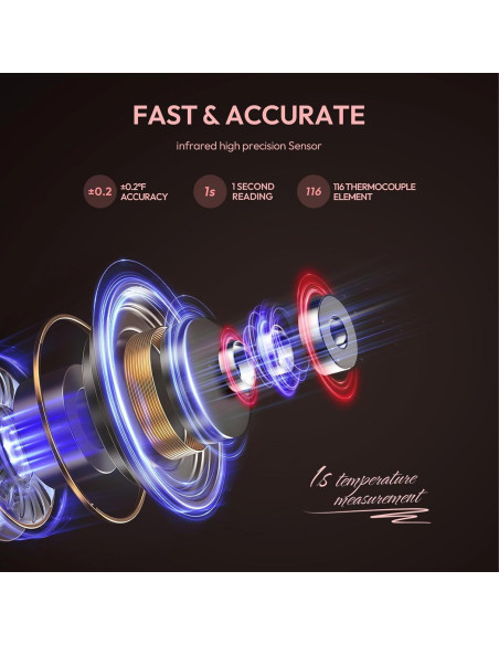 Termómetro Digital Sin Contacto Viproud Rosa - Alarma de Fiebre