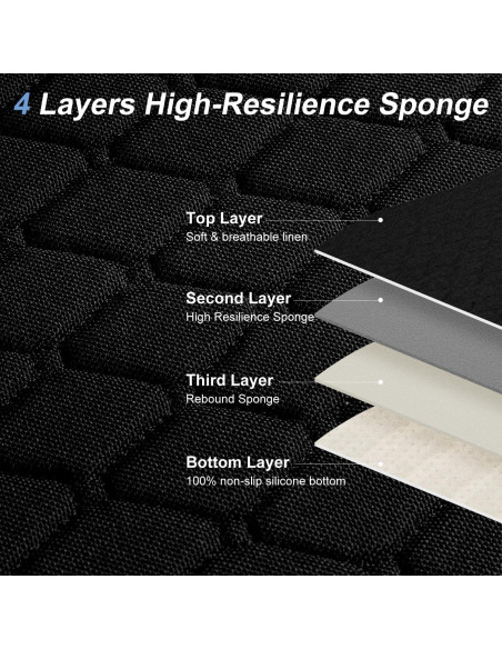 Fundas de Asiento de Coche DECKALY Lino Transpirables 2Pack Negro