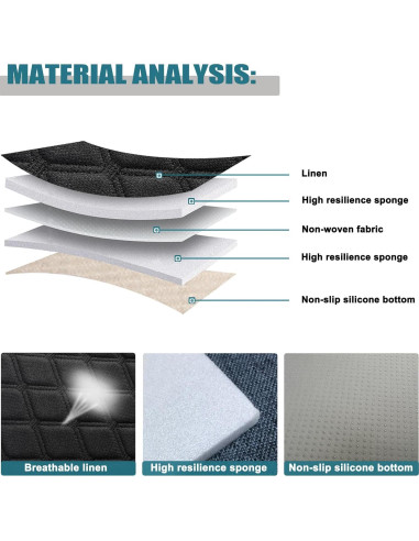 Protector de Asiento de Coche West Llama Negro Ajuste Universal