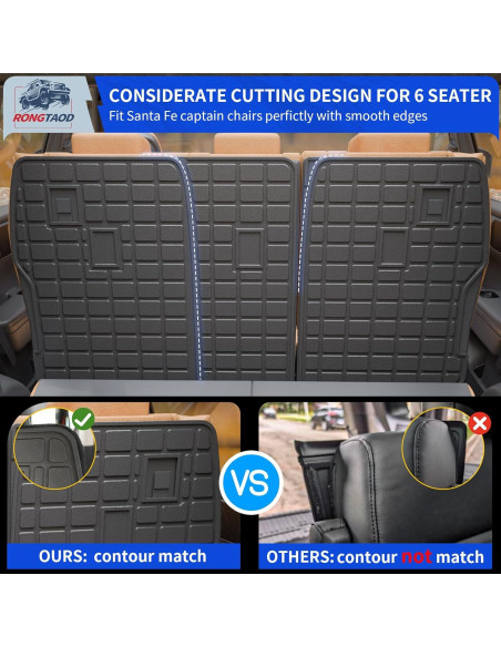 Mats de Patada Rongtaod para Hyundai Santa Fe 2024-2025