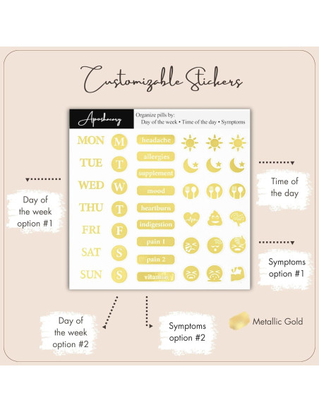 Estuche organizador de pastillas Aposhacary 7 compartimentos negro