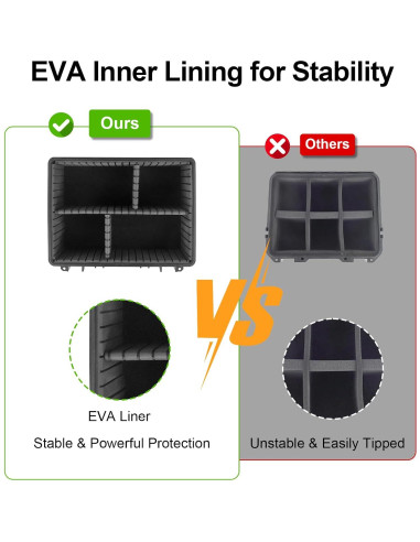 Caja de Almacenamiento para Cartas Coleccionables Camkinger 600+