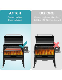 Bandeja de Goteo Baffle de Calor Unidanho Pro 22 Traeger 2