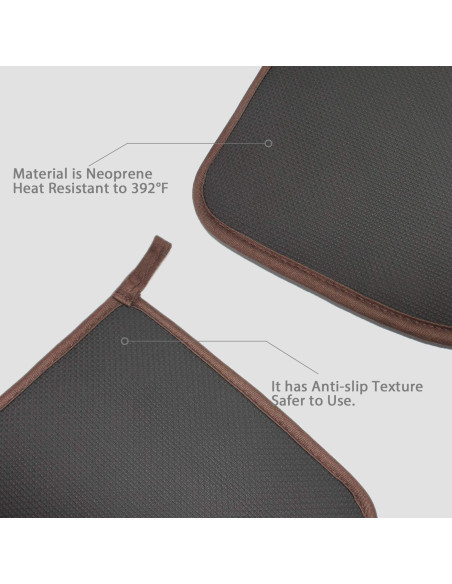 Almohadillas Térmicas YEKOO 20.3x21.6cm Resistentes al Calor