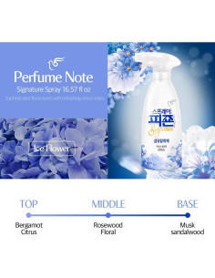 Spray Desodorante Pigeon Flor de Hielo 3 Unidades 1800ml 2