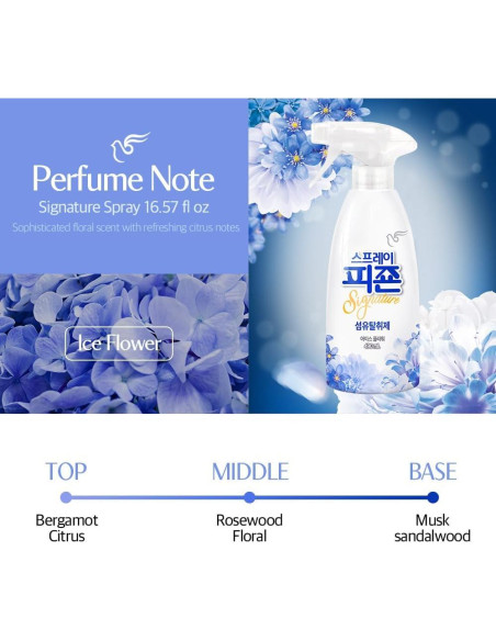 Spray Desodorante Pigeon Flor de Hielo 3 Unidades 1800ml