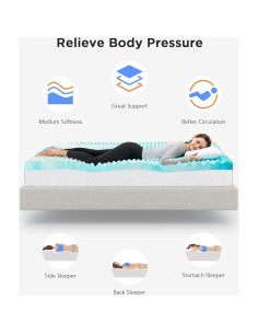 Colchón Viscoelástico PERLECARE 5 cm Twin XL Refrigerante 2